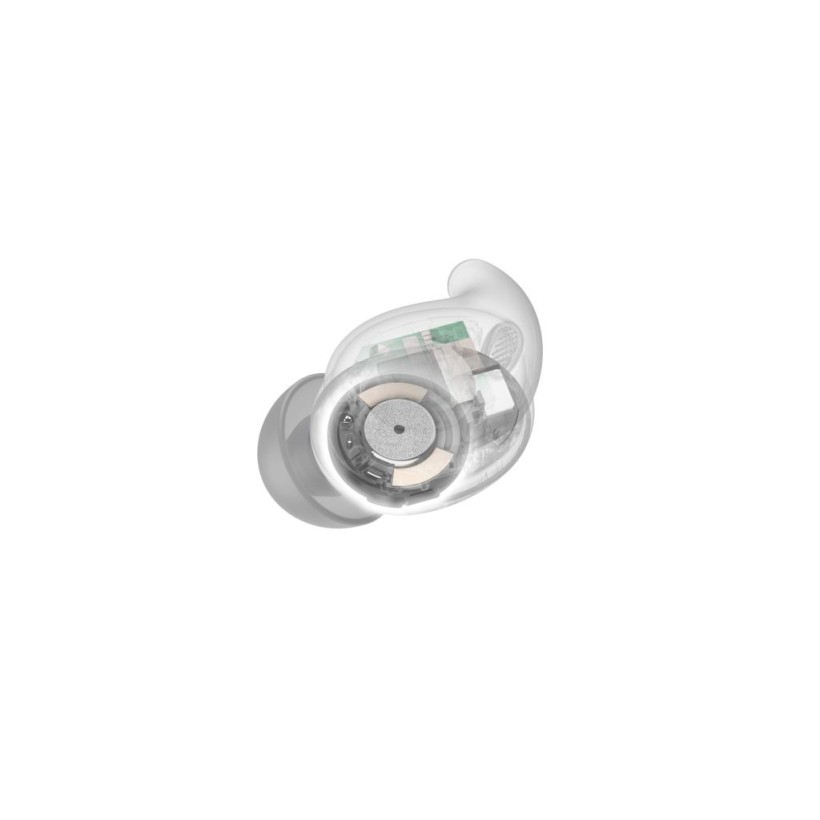 Наушники TWS Sony Linkbuds Fit White (WFLS910NW.CE7)  Фото №7