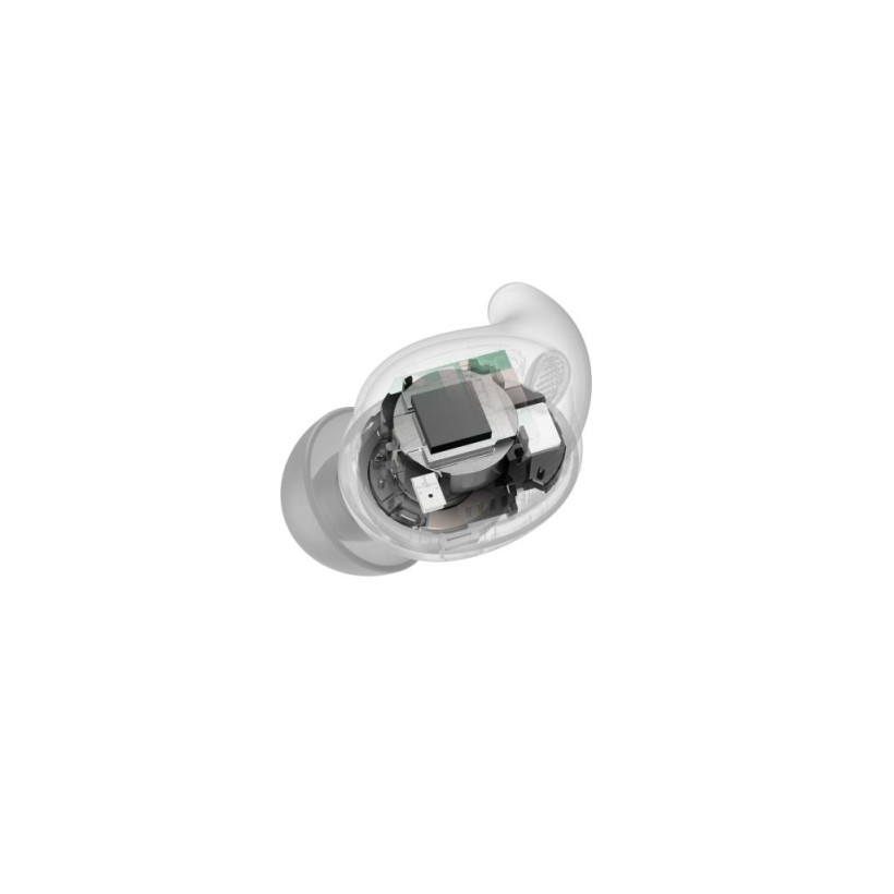 Наушники TWS Sony Linkbuds Fit White (WFLS910NW.CE7)  Фото №9