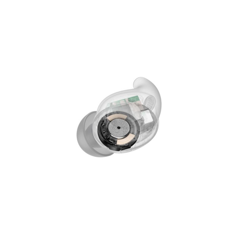 Наушники TWS Sony Linkbuds Fit White (WFLS910NW.CE7)  Фото №8