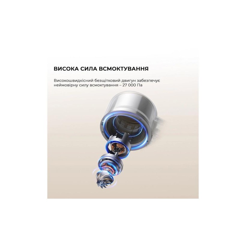 Вертикальный + ручной пылесос (2в1) Dreame R20 Aqua (VTV21A)  Фото №1