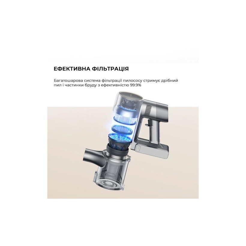 Вертикальный + ручной пылесос (2в1) Dreame R20 Aqua (VTV21A)  Фото №2