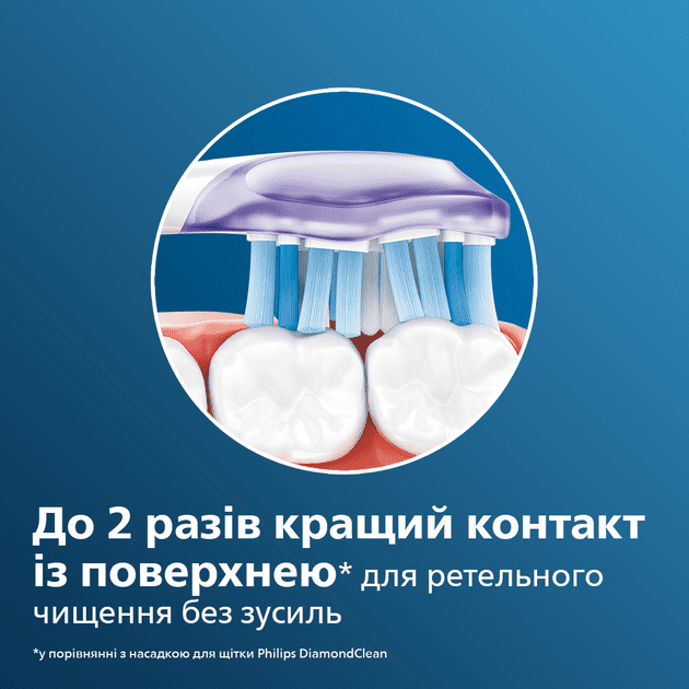 Насадка для електричної зубної щітки Philips Sonicare G3 Premium Gum Care HX9058/17  Фото №3