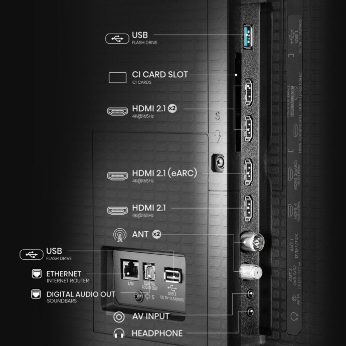 Телевизор Hisense 55U7Q PRO  Фото №4