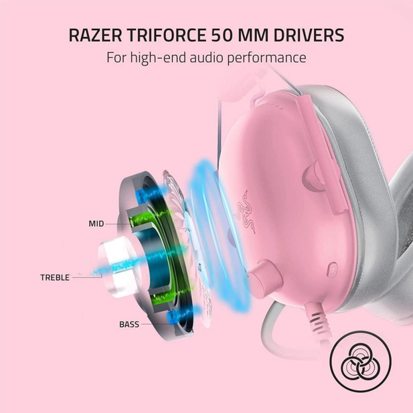 Наушники с микрофоном Razer Blackshark V2 X Quartz (RZ04-03240800-R3M1)  Фото №9