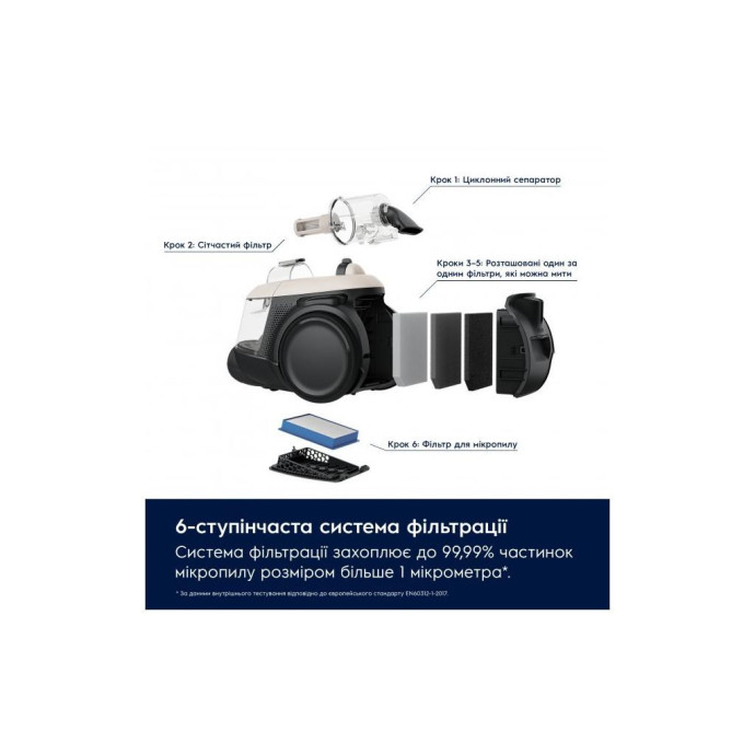 Пылесос безмешковый Electrolux EL61H4SW (UA)  Фото №6
