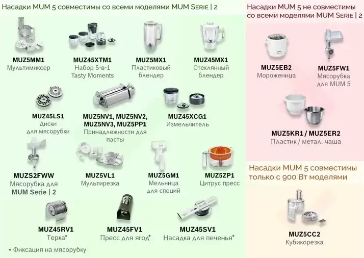 Кухонна машина Bosch MUMS2VM00  Фото №1