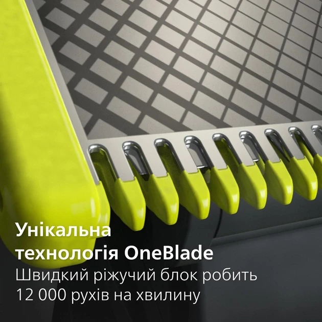 Сменные лезвия Philips Сменное плавающее лезвие OneBlade 360 ??QP430/50 3 шт (8710103997177)  Фото №3