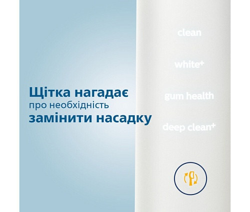 Электрическая зубная щетка Philips DiamondClean 9000 HX9911/27  Фото №12