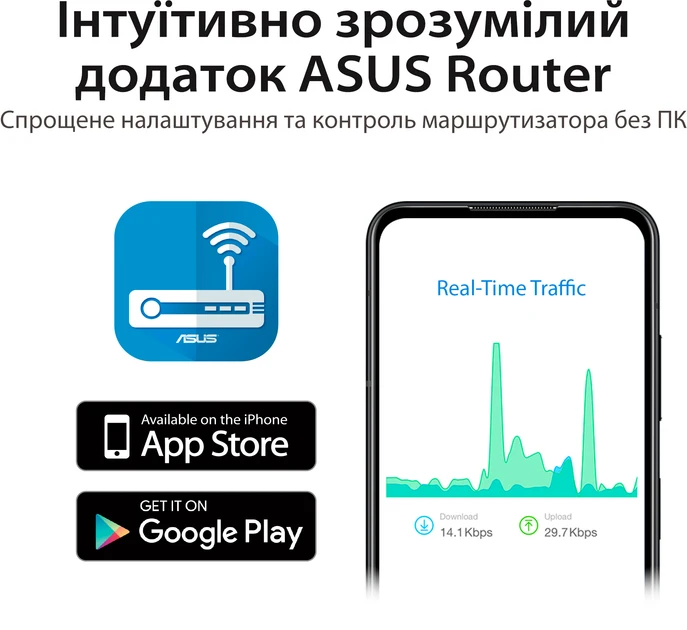 Бездротовий маршрутизатор (роутер) Asus RT-AX57 (90IG06Z0-MU2C00)  Фото №2