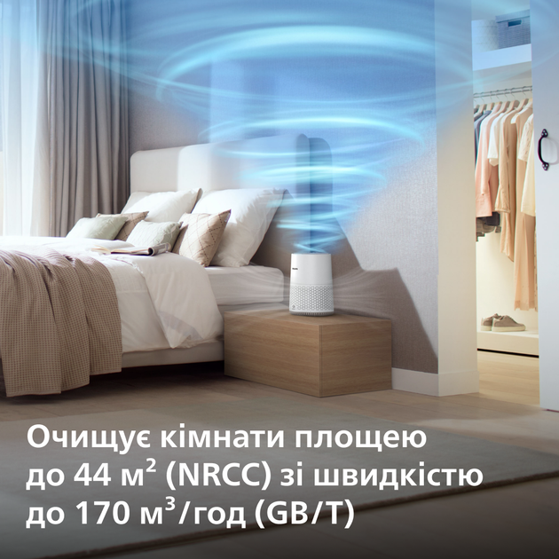 Воздухоочиститель Philips AC0650/10  Фото №4