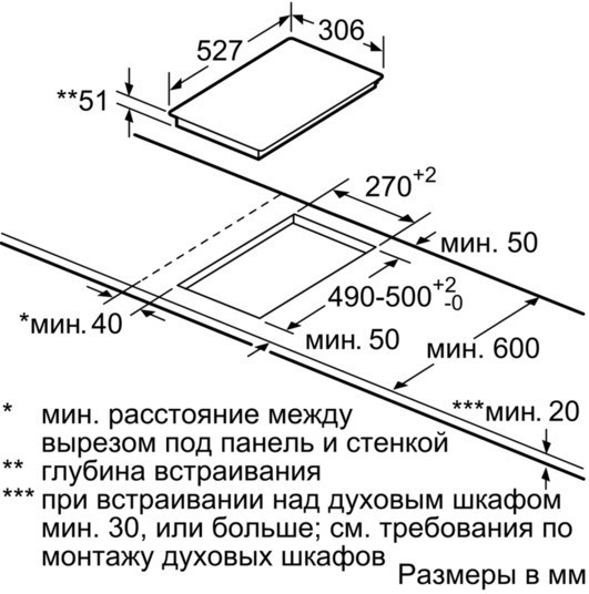 Варильна поверхня електрична Bosch PIB375FB1E  Фото №2