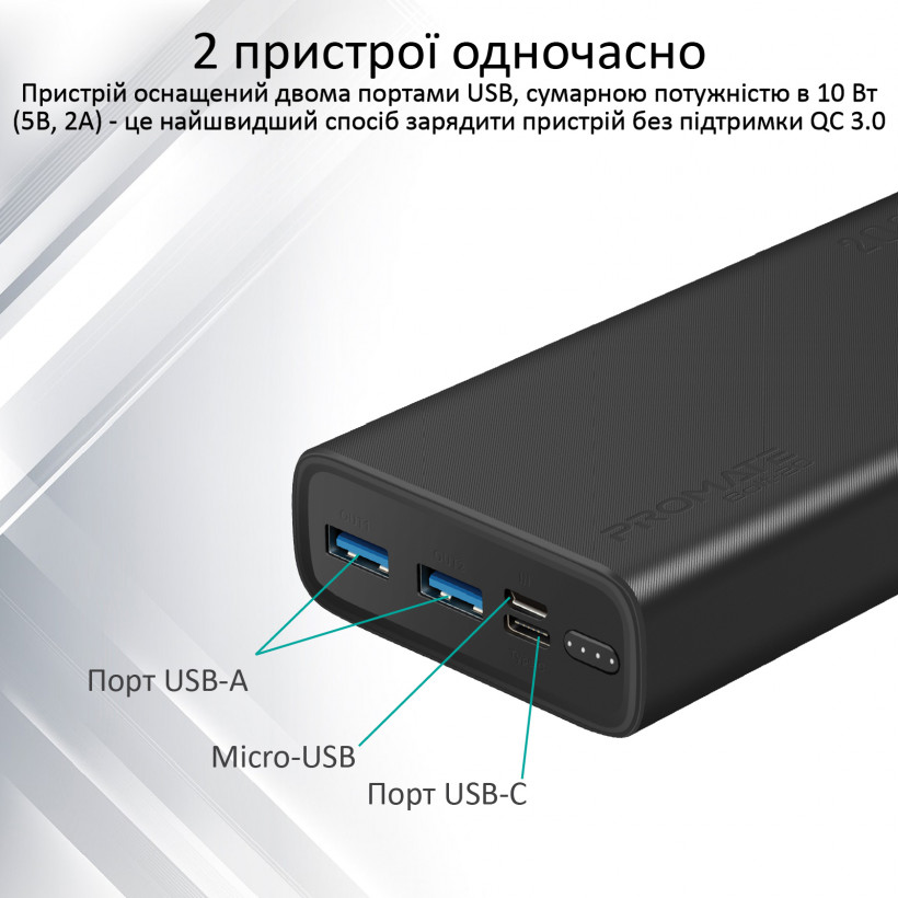 Зовнішній акумулятор (павербанк) Promate Bolt-20 20000 mAh Black (bolt-20.black)  Фото №2