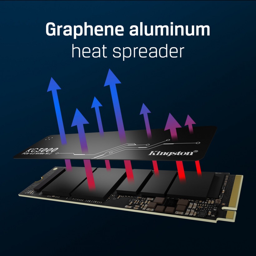 SSD накопичувач Kingston KC3000 512 GB (SKC3000S/512G)  Фото №3