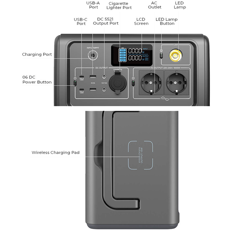 Зарядна станція BLUETTI PowerOak EB70 Portable Power Station 1000W 716Wh (PB930692)  Фото №2